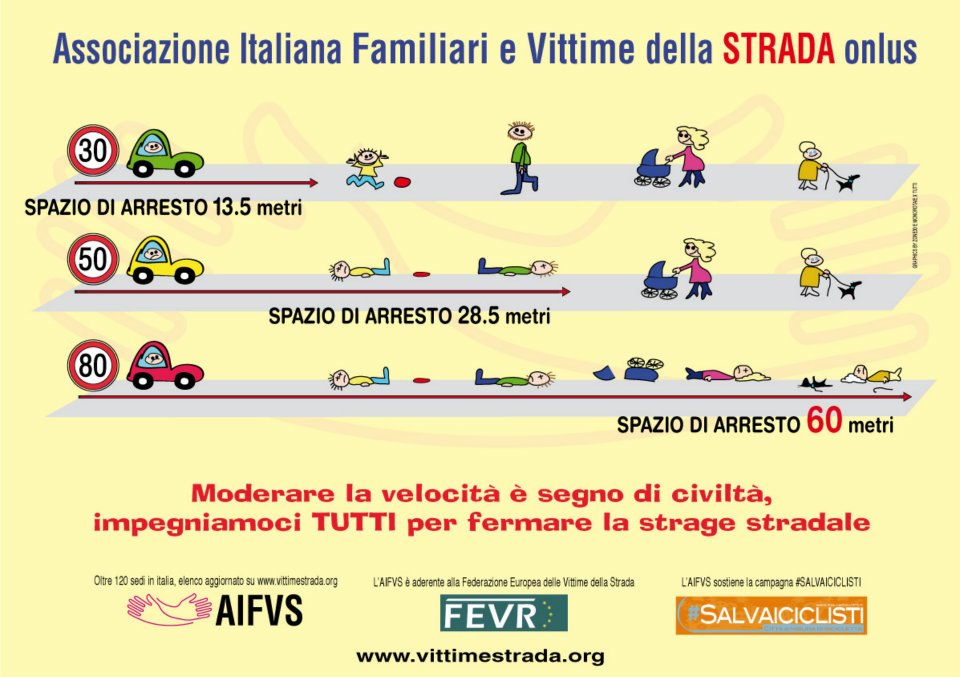 Rapporto ACI ISTAT Aumentano incidenti e vittime tra i ciclisti a