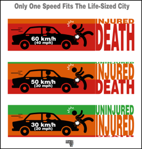 Death_Injuried_Uninjured 60.50.30 kmh